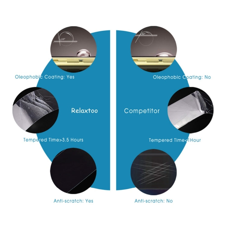 適用於 三星 Galaxy Note 10+   0.3mm厚度 9H硬度 3D邊膠曲面防爆鋼化膜，支持指紋解鎖