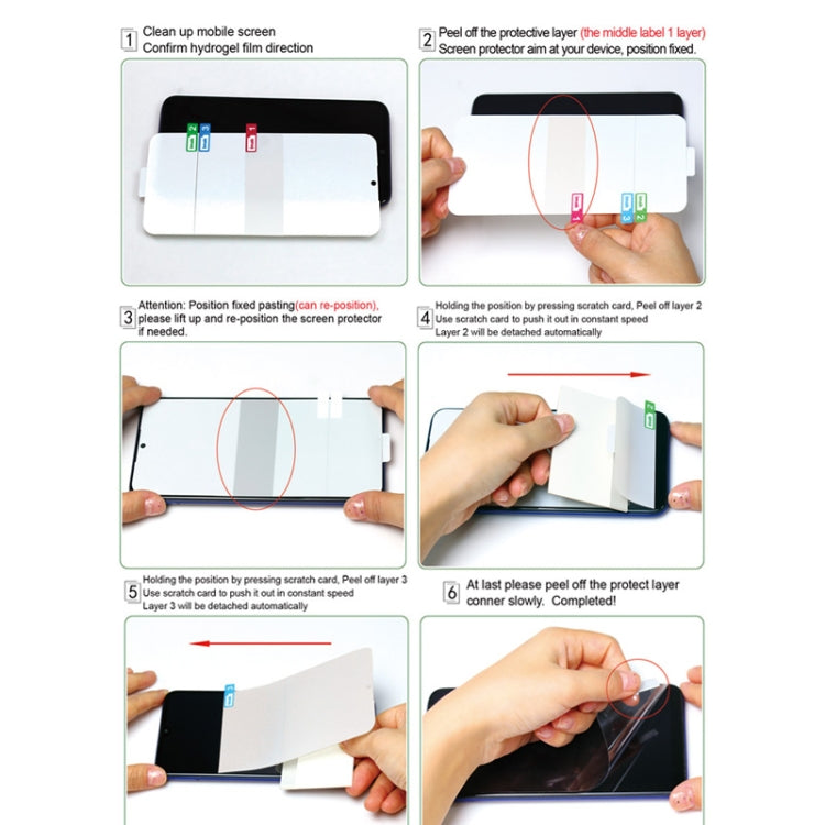 1套裝 艾美克 水凝盾3代 曲面全屏保護軟膜水凝膜  適用於三星 Galaxy Fold