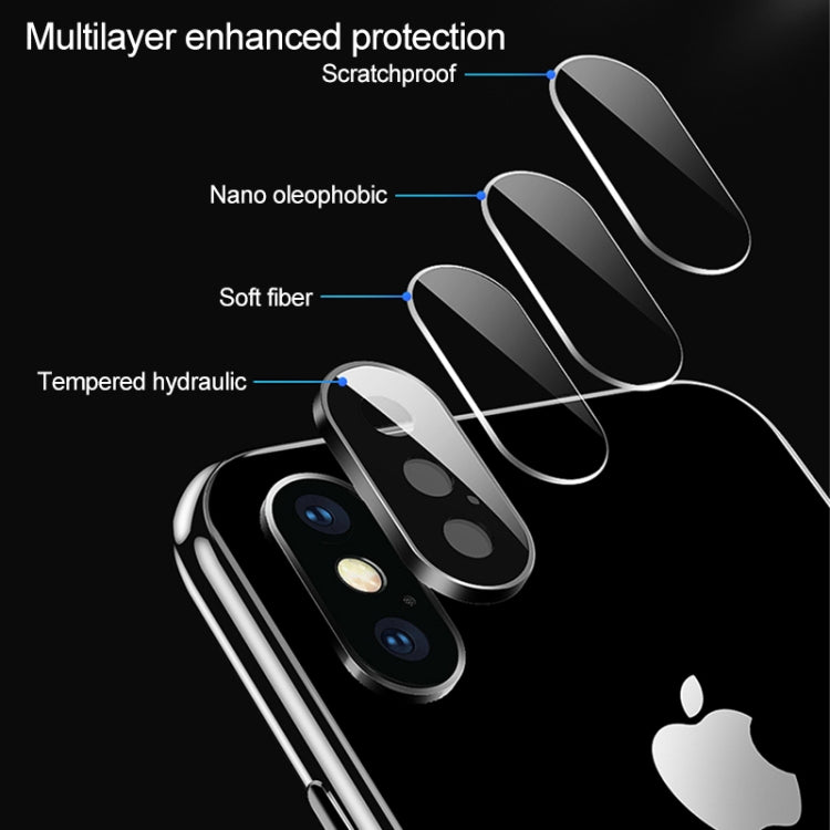 適用於iPhone XS Max 鈦合金鋼化玻璃鏡頭保護膜