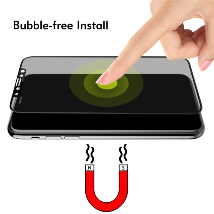 適用於 OPPO Reno 絲印二強防偷窺鋼化玻璃膜