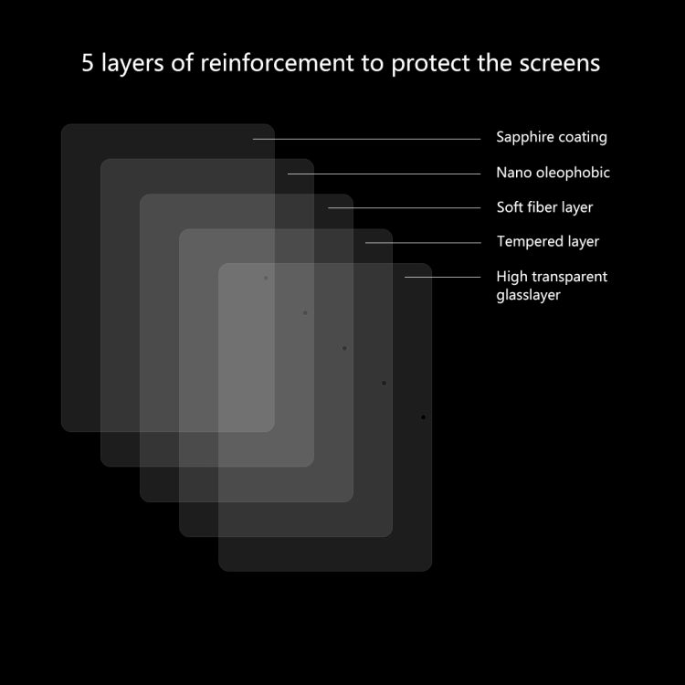 恩凱 草帽王子 適用於華為MediaPad T5 10.1英寸 0.33mm 9H 2.5D弧邊鋼化玻璃膜
