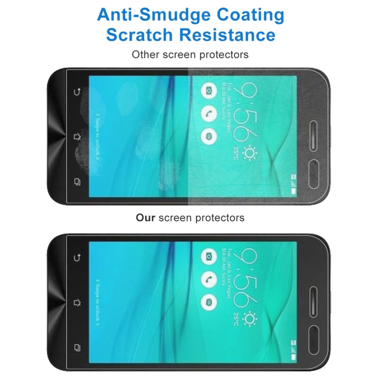 適用於華碩ZenFone Go / ZB452KG 0.26mm厚度 9H 2.5D弧邊鋼化玻璃保護膜