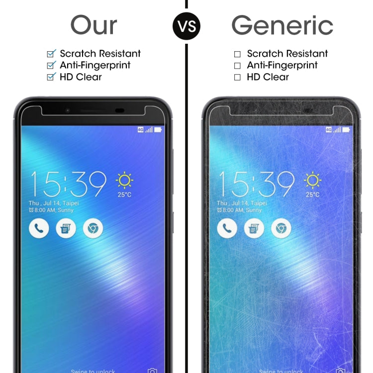 適用於華碩ZenFone 3 Max ZC553KL 0.26mm厚度 9H 2.5D弧邊鋼化玻璃保護膜