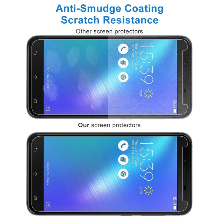 適用於華碩ZenFone 3 Max ZC553KL 0.26mm厚度 9H 2.5D弧邊鋼化玻璃保護膜