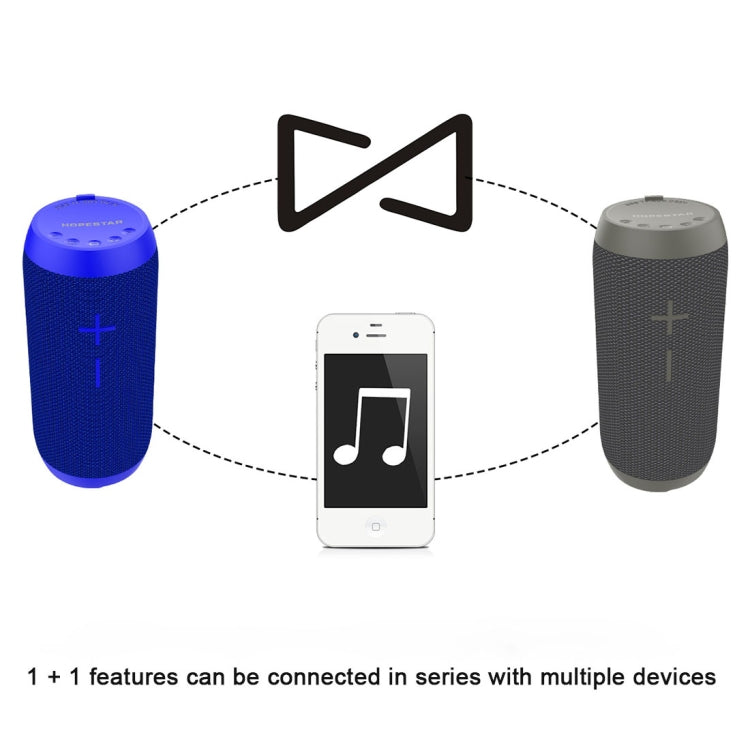 HOPESTAR P7 無線藍牙音響音箱, 支持AUX/免手持電話/FM / TF