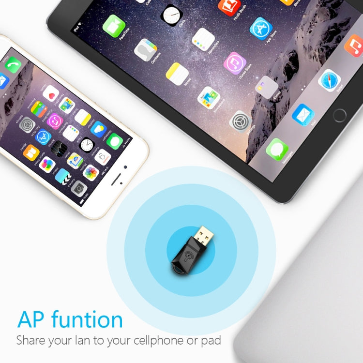 Rocketek RT-WL3 300 Mbps 802.11 n/a/g 無線WIFI適配器