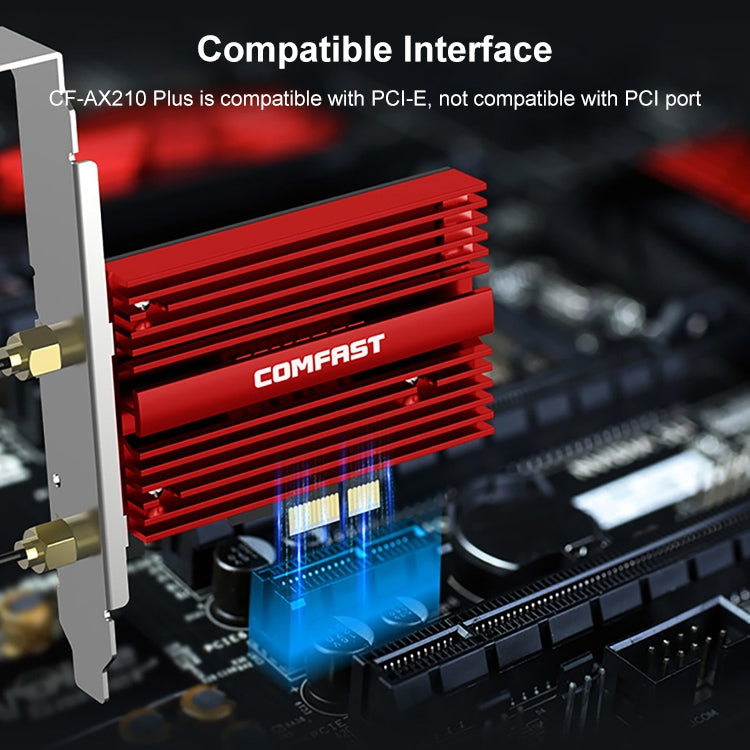 COMFAST CF-AX210 PLUS 5374Mbps 三頻+藍牙5.2 無線WiFi6E PCI-E網卡