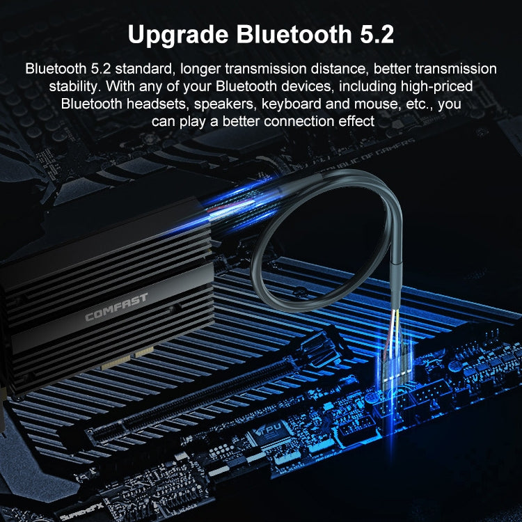COMFAST CF-AX210 PRO 5374Mbps 三頻+藍牙5.2 無線WiFi6E PCI-E網卡帶散熱片