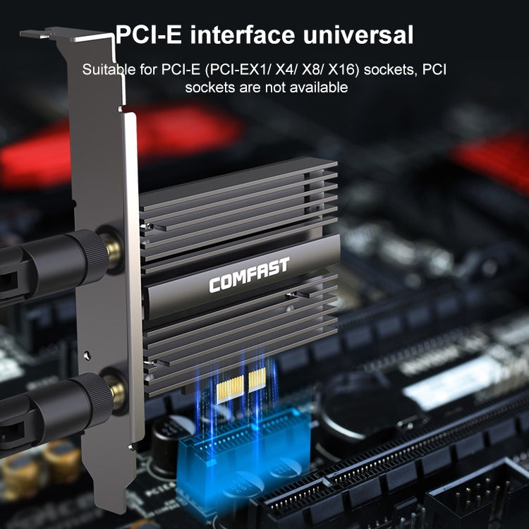 COMFAST CF-AX210 PRO 5374Mbps 三頻+藍牙5.2 無線WiFi6E PCI-E網卡帶散熱片