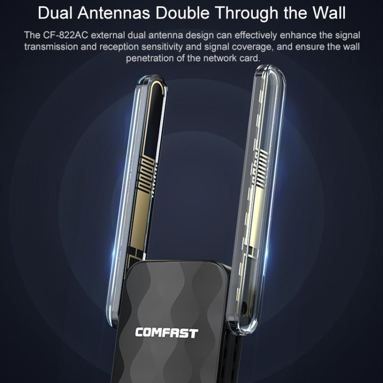 COMFAST CF-822AC 600Mbps 5G雙頻無線網卡 USB Wifi接收器