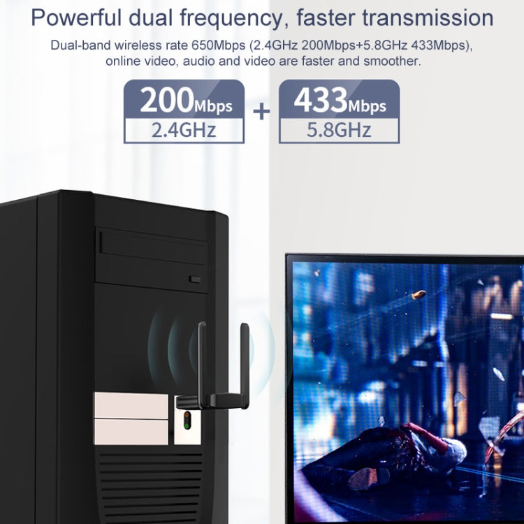 COMFAST CF-822AC 600Mbps 5G雙頻無線網卡 USB Wifi接收器