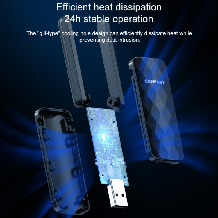 COMFAST CF-822AC 600Mbps 5G雙頻無線網卡 USB Wifi接收器