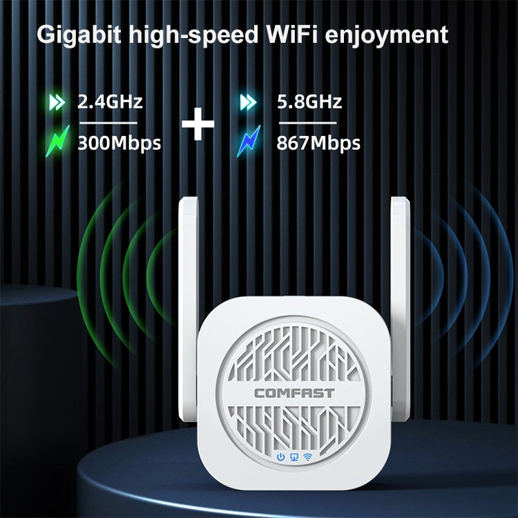 COMFAST CF-WR765AC 1200Mbps 雙頻WiFi信號增強放大器 帶天線