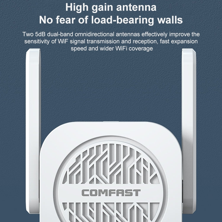 COMFAST CF-WR765AC 1200Mbps 雙頻WiFi信號增強放大器 帶天線