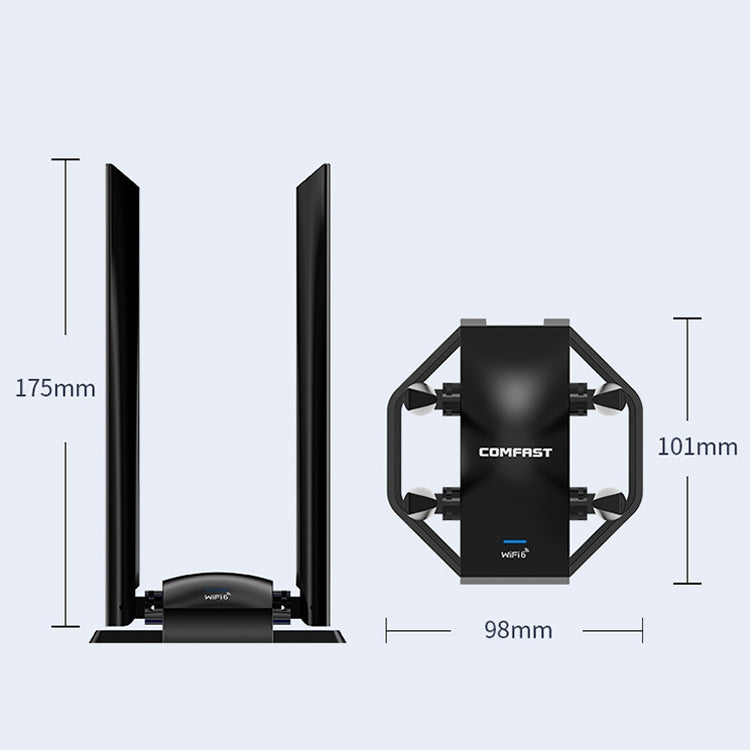 COMFAST CF-966AX 1800Mbps USB3.0 WiFi6 雙頻免驅網卡
