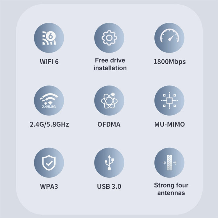 COMFAST CF-966AX 1800Mbps USB3.0 WiFi6 雙頻免驅網卡