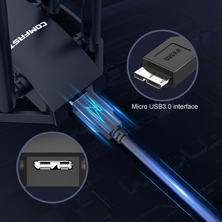 COMFAST CF-966AX 1800Mbps USB3.0 WiFi6 雙頻免驅網卡
