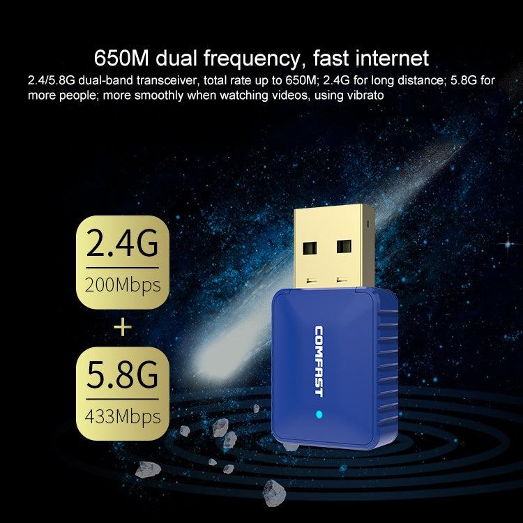 COMFAST CF-726B 650Mbps 雙頻藍牙無線網卡 Wifi USB適配器接收器