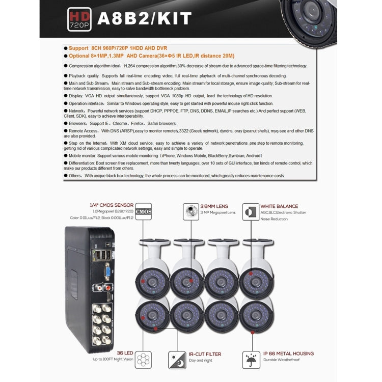 A8B2/Kit 8嵌入式視頻錄像機全套 紅外距離 20米 CE/RoHS認證