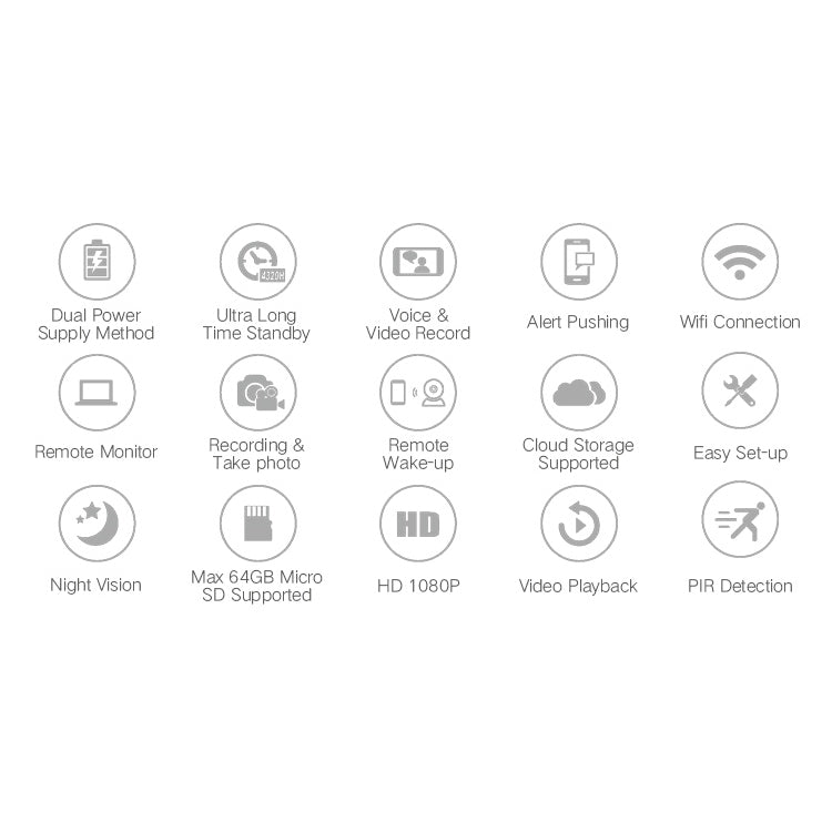 YS-Y4 1080P高清網絡WiFi太陽能攝像機 支持移動偵測&紅外夜視&SD卡