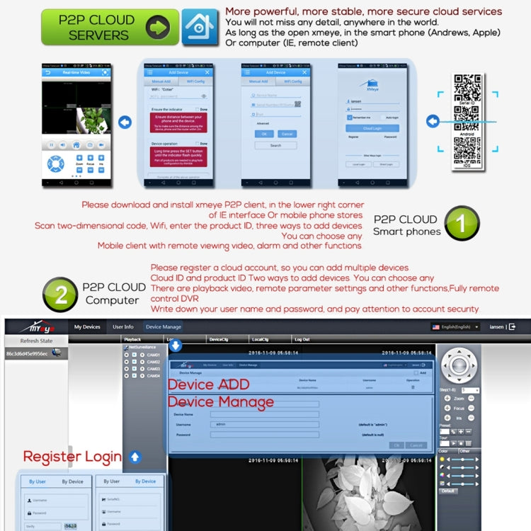 A8B3 / Kit 2MP 8CH 1080P CCTV安防攝像機系統AHD DVR監控套件，支持夜視/運動檢測