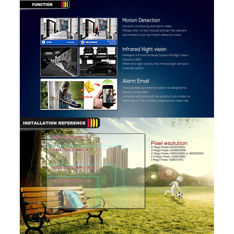 A8B3 / Kit 2MP 8CH 1080P CCTV安防攝像機系統AHD DVR監控套件，支持夜視/運動檢測