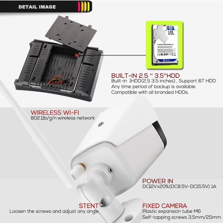 N4B3H2-P12 / Kit 1080P無線網絡視頻錄像機監控系統显示：12.5 inch