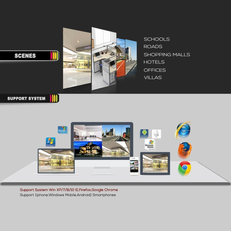 N16 / 1U-H5 16CH 5MP NVR監控錄像機