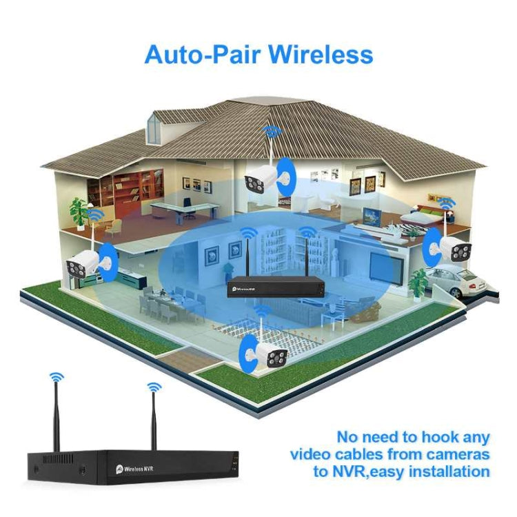 QS200-4 200萬像素 1080P高清網絡無線攝像頭套裝