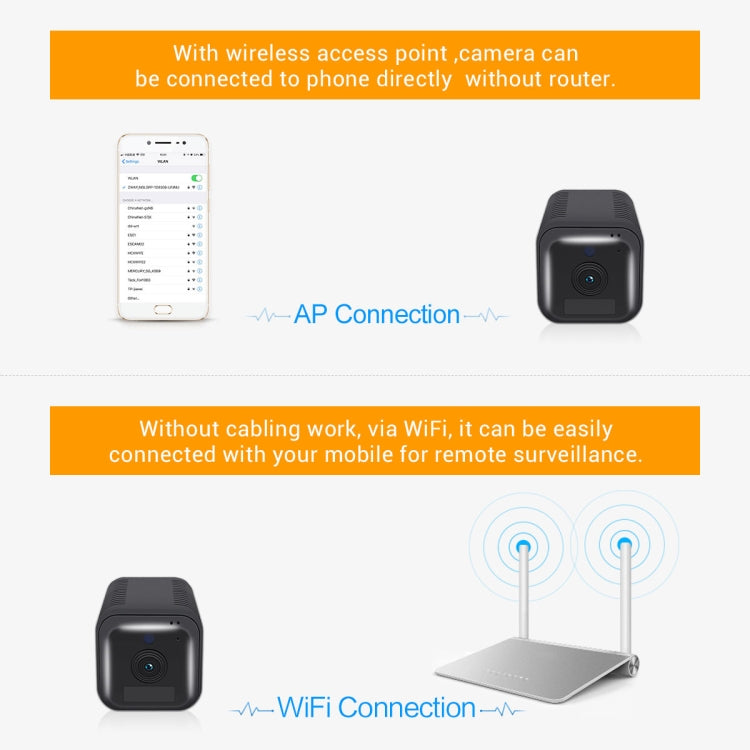 ESCAM G18 1080P全高清可充電電池WiFi攝像機，支持夜視 移動偵測 TF卡 雙向語音