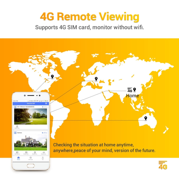 ESCAM QF450 1080P高清4G澳版太陽能攝像機 不帶內存 支持雙向語音&PIR移動偵測&夜視&TF卡