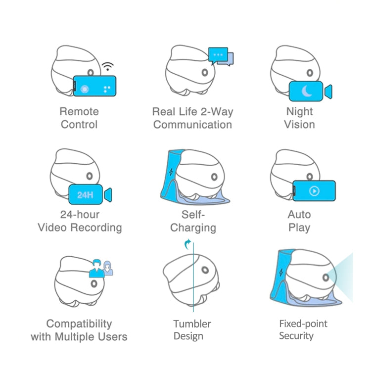 EBO SE 1080P高清智能家庭陪伴機器人遠程監控攝像機 支持紅外夜視&雙向語音&TF卡 美規