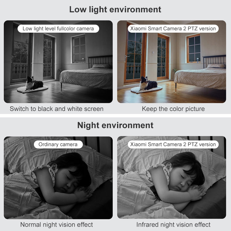 小米智能攝像機2 雲台版 360度全景400萬像素雙頻WiFi TF插卡，美規