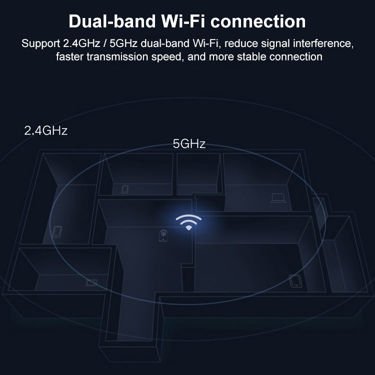 小米智能攝像機2 雲台版 360度全景400萬像素雙頻WiFi TF插卡，美規