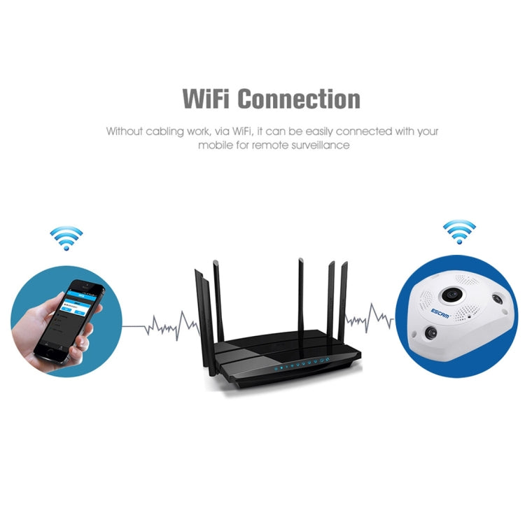 ESCAM Shark QP180 130萬像素WIFI高清網絡攝像機, 紅外距離10米