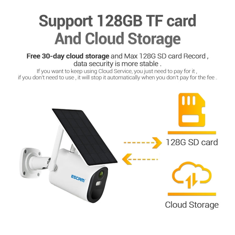 ESCAM QF490 高清 1080P 4G 3.8W太陽能電池板網絡攝像機 歐版