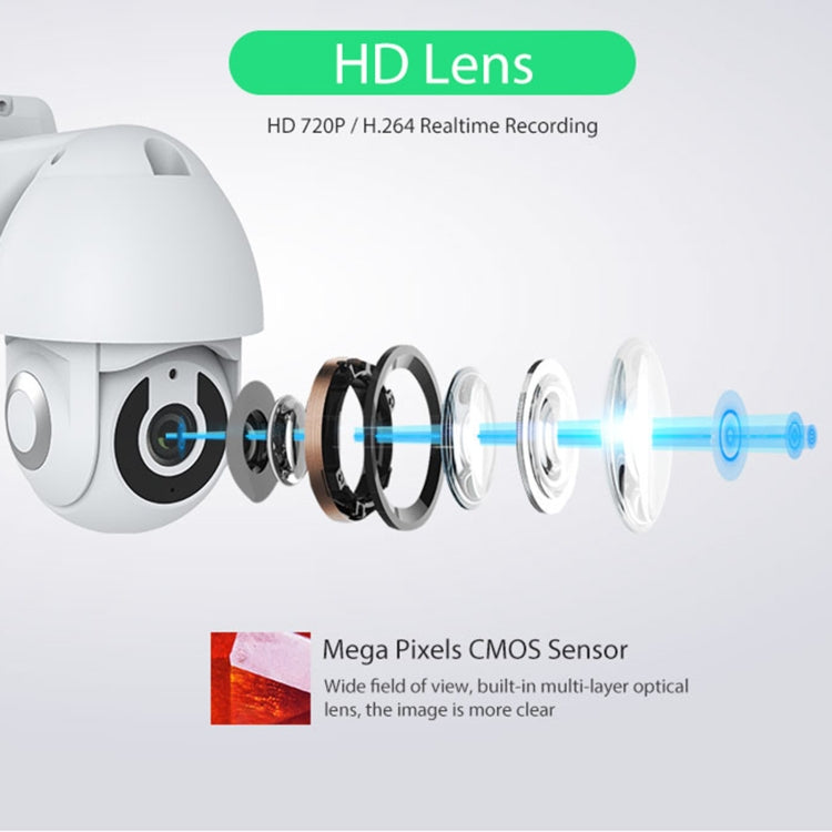 NEO NIP-33RQ WiFi戶外PT IP攝像機