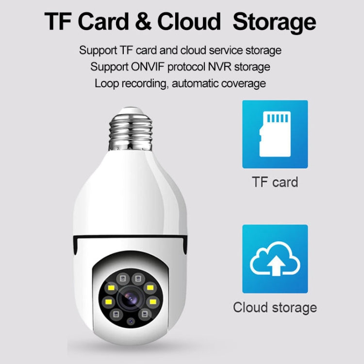 GA-C11 1080P 2MP 2.4G單頻雙向語音對講燈泡攝像機