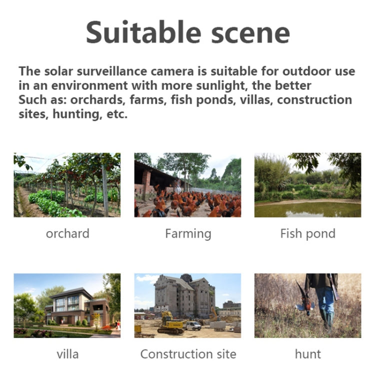 VESAFE Y4P 1080P 戶外高清1080P太陽能安防IP攝像機，支持運動檢測和PIR喚醒，IP66防水