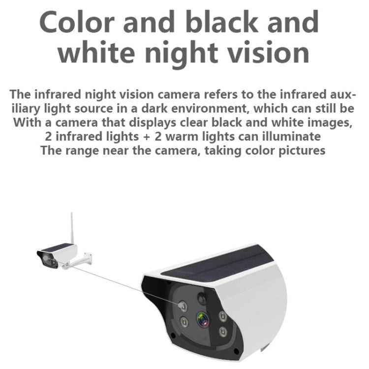 VESAFE Y4P 1080P 戶外高清1080P太陽能安防IP攝像機，支持運動檢測和PIR喚醒，IP66防水