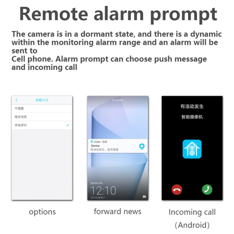 VESAFE Y4P 1080P 戶外高清1080P太陽能安防IP攝像機，支持運動檢測和PIR喚醒，IP66防水