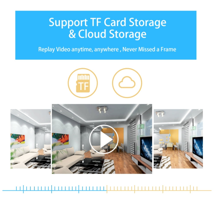YT24 V380 300萬像素 雲台IP攝像機/WiFi智能監控攝像頭 支持TF卡，雙向語音,移動監測,夜視