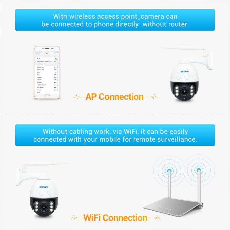 ESCAM Q5068 H.265 5MP 平移/傾斜/4X變焦 WiFi防水IP攝像機，支持Onvif兩路通話&夜視，澳規