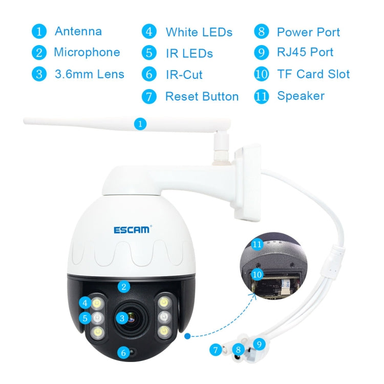 ESCAM Q5068 H.265 5MP 平移/傾斜/4X變焦 WiFi防水IP攝像機，支持Onvif兩路通話&夜視，澳規