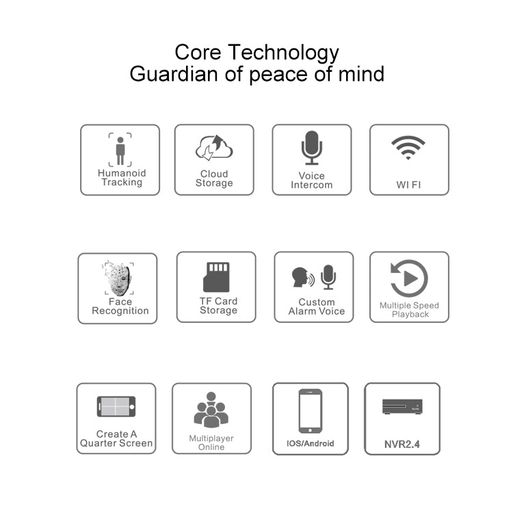 QX48 1080P高清無線網絡攝像頭 支持移動偵測&紅外夜視&TF卡