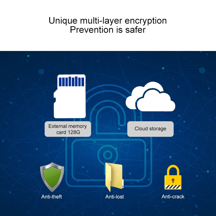 QX48 1080P高清無線網絡攝像頭 支持移動偵測&紅外夜視&TF卡