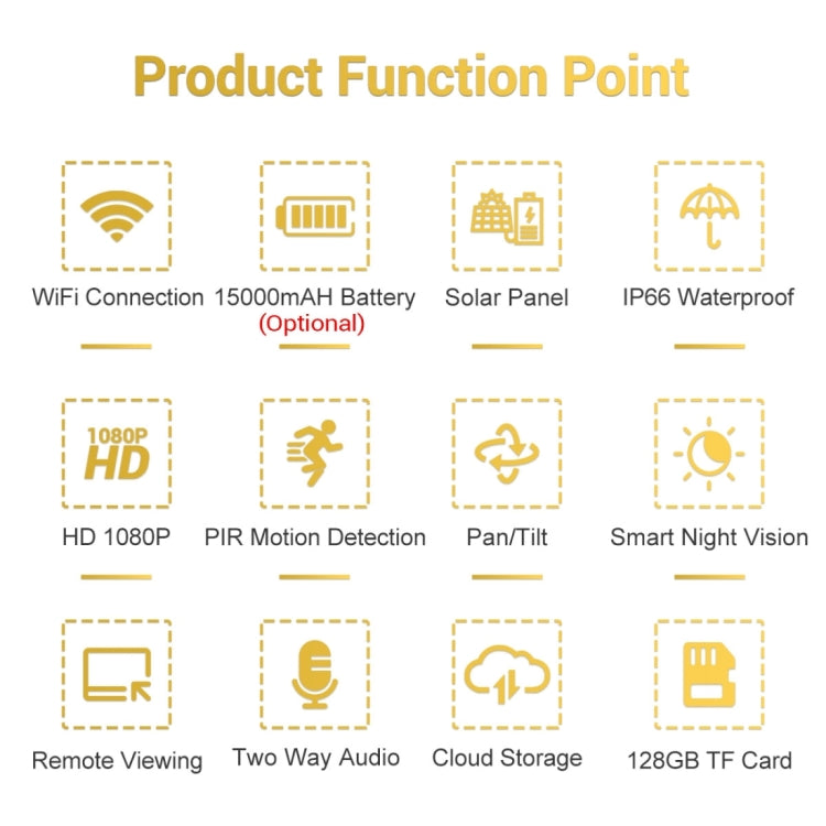 ESCAM QF280 1080P高清IP66防水太陽能板WiFi PT IP攝像機 帶電池，支持夜視 移動偵測 TF卡 雙向語音