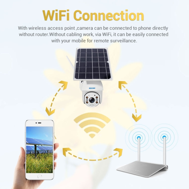 ESCAM QF280 1080P高清IP66防水太陽能板WiFi PT IP攝像機 帶電池，支持夜視 移動偵測 TF卡 雙向語音