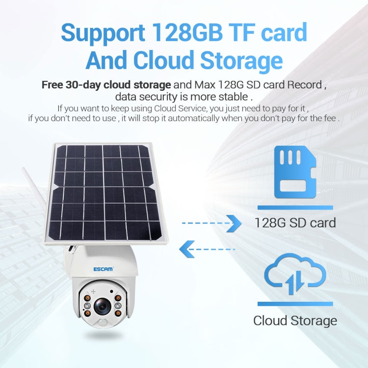 ESCAM QF480 歐版 1080P高清IP66防水太陽能板4G PT IP攝像機 不帶電池，支持夜視 移動偵測 TF卡 雙向語音