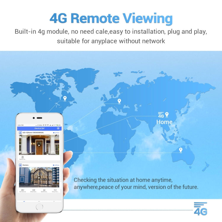 ESCAM QF480 歐版 1080P高清IP66防水太陽能板4G PT IP攝像機 不帶電池，支持夜視 移動偵測 TF卡 雙向語音